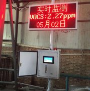 VOCs要怎么監測